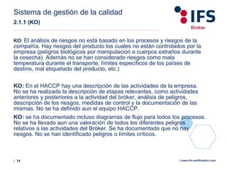 | 14 | www.ifs-certification.com
Sistema de gestión de la calidad
2.1.1 (KO)
KO: El análisis de riesgos no está basado en los procesos y riesgos de la
compañía. Hay riesgos del producto los cuales no están controlados por la
empresa (peligros biológicos por manipulación o cuerpos extraños durante
la cosecha). Además no se han considerado riesgos como mala
temperatura durante el transporte, límites específicos de los países de
destino, mal etiquetado del producto, etc.)
KO: En el HACCP hay una descripción de las actividades de la empresa.
No se ha realizado la descripción de etapas relevantes, como actividades
anteriores y posteriores a la actividad del bróker, análisis de peligros,
descripción de los riesgos, medidas de control y la documentación de las
mismas. No se ha definido aun el equipo HACCP.
KO: se ha documentado incluso diagramas de flujo para todos los procesos.
No se ha llevado aun una valoración de todos los diferentes peligros
relativos a las actividades del Bróker. Se ha documentado que no hay
riesgos. No se han identificado peligros o límites críticos.
 