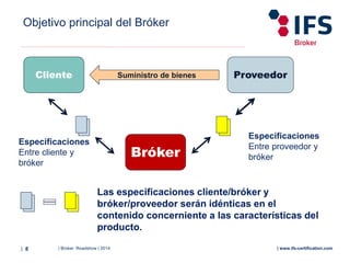 | Broker Roadshow | 2014| 8 | www.ifs-certification.com
Cliente ProveedorSuministro de bienes
Bróker
Especificaciones
Entre proveedor y
bróker
Especificaciones
Entre cliente y
bróker
Las especificaciones cliente/bróker y
bróker/proveedor serán idénticas en el
contenido concerniente a las características del
producto.
Objetivo principal del Bróker
 