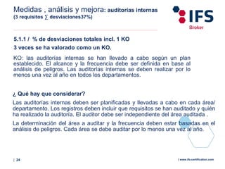 | 24 | www.ifs-certification.com
Medidas , análisis y mejora: auditorías internas
(3 requisitos ∑ desviaciones37%)
5.1.1 / % de desviaciones totales incl. 1 KO
3 veces se ha valorado como un KO.
KO: las auditorías internas se han llevado a cabo según un plan
establecido. El alcance y la frecuencia debe ser definida en base al
análisis de peligros. Las auditorías internas se deben realizar por lo
menos una vez al año en todos los departamentos.
¿ Qué hay que considerar?
Las auditorías internas deben ser planificadas y llevadas a cabo en cada área/
departamento. Los registros deben incluir que requisitos se han auditado y quién
ha realizado la auditoría. El auditor debe ser independiente del área auditada .
La determinación del área a auditar y la frecuencia deben estar basadas en el
análisis de peligros. Cada área se debe auditar por lo menos una vez al año.
 