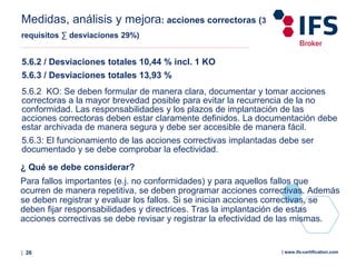 | 26 | www.ifs-certification.com
Medidas, análisis y mejora: acciones correctoras (3
requisitos ∑ desviaciones 29%)
5.6.2 / Desviaciones totales 10,44 % incl. 1 KO
5.6.3 / Desviaciones totales 13,93 %
5.6.2 KO: Se deben formular de manera clara, documentar y tomar acciones
correctoras a la mayor brevedad posible para evitar la recurrencia de la no
conformidad. Las responsabilidades y los plazos de implantación de las
acciones correctoras deben estar claramente definidos. La documentación debe
estar archivada de manera segura y debe ser accesible de manera fácil.
5.6.3: El funcionamiento de las acciones correctivas implantadas debe ser
documentado y se debe comprobar la efectividad.
.
¿ Qué se debe considerar?
Para fallos importantes (e.j. no conformidades) y para aquellos fallos que
ocurren de manera repetitiva, se deben programar acciones correctivas. Además
se deben registrar y evaluar los fallos. Si se inician acciones correctivas, se
deben fijar responsabilidades y directrices. Tras la implantación de estas
acciones correctivas se debe revisar y registrar la efectividad de las mismas.
 