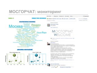 МОСГОРЧАТ: мониторинг
 