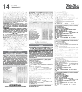 14                     sábado
                       2 de junho de 2012
                                                                                                                                                                          Diário Oficial
                                                                                                                                                                           GUARUJÁ
rativos e controladores das ações em todos os níveis, assegu-                                                                                 Data de Protocolo: 13/12/2011
rada a participação popular paritária por meio de organizações          Edital 013/ 2012 – Secretaria de Desenvolvimento Econômico            No. CEVS: 351870101-865-000051-1-8
representativas, segundo leis federal, estaduais e municipais,          e Portuário – Ficam cientificados os contribuintes optantes pelo      Data de Vencimento: 07/05/2013
nos termos do inciso II, do artigo 88, da Lei Federal nº 8.069, de      regime de tributação SIMEI, a retirar “Alvará de Funcionamento”,      Razão Social: MARIA DE FATIMA NEVES MIRASSOL
13 de julho de 1990 – Estatuto da Criança e do Adolescente;             referente ao registro Municipal como Empresário Individual -          CNPJ/CPF: 082.224.418/76 - ( )
Considerando o disposto no artigo 7º da Resolução nº 105 do             EI, no prazo de 30 dias. Para tal, deverão comparecer no Setor        Endereço: RUA MONTENEGRO,18 SALA 25 VILA MAIA
Conselho Nacional dos Direitos da Criança e do Adolescente de           de Cadastro Comercial – Sedep /Comércio, localizado no Paço           Município: GUARUJÁ                   CEP: 11410-040 UF: SP
23 de junho de 2005,” O mandato do representante governa-               Raphael Vitiello – Av. Santos Dumont n.º 640 – térreo - guichê 02,    Resp. Legal: MARIA DE FATIMA NEVES MIRASSOL
mental no Conselho dos Direitos da Criança e do Adolescente             no horário das 10:00hs às 16:00hs. O não atendimento acarretará       CPF: 082.224.418-76
está condicionado à manifestação expressa contida no ato de-            em arquivamento do processo.                                          Resp. Técnico: MARIA DE FATIMA NEVES MIRASSOL
signatório da autoridade competente.”;                                                 Razão Social                CNPJ          PROCESSO     CPF: 082.224.418-76
Considerando o disposto no artigo 8º da Resolução nº 105 do             Dulcinete Cardoso Oliveira Mota     12.065.590/0001-10   23290/2010   CBO: Conselho Prof:      No. Inscr.:       UF: SP
Conselho Nacional dos Direitos da Criança e do Adolescente de           Edicleia Leite Ferreira             12.214.67./0001-67   27259/2010
                                                                        Elisangela Pereira de Souza         13.070.871/0001-23    4390/2011   04. Comunicado de DEFERIMENTO DE CADASTRO SANITÁRIO
23 de junho de 2005,” A representação da sociedade civil ga-
                                                                        Eric Alcântara Prado                13.368.610/0001-94    8597/2011
rantirá a participação da população por meio de organizações                                                                                  No. Protocolo: 4394/2012
                                                                        Erich Antonio dos Santos Mattos     13.255.655/0001-52    7437/2011
representativas.”;                                                      Expedito Pimenta                    13.292.773/0001-30    7615/2011
                                                                                                                                              Data de Protocolo: 08/02/2012
Considerando o disposto caput do artigo 16 da Lei Municipal nº          Jacira Rosa                         13.062.212/0001-45    4379/2011
                                                                                                                                              No. CEVS: 351870101-851-000805-2-7
3.382 de 07 de julho de 2006, segundo qual o Conselho Munici-           Jessica Simplício de Melo           13.221.990/0001-30    7367/2011   Razão Social: 1ª IGREJA BATISTA EM ITAPEMA - GUARUJÁ
pal dos Direitos da Criança e do Adolescente deverá adequar o           Leandro Santana                     12.150.375/0001-17   27240/2010   CNPJ/CPF: 048.704.431/0001-65( )
atual Regimento Interno, que define o funcionamento do órgão,           Manasses Lopes de Sousa             11.577.870/0001-44   12011/2010   Endereço: AVENIDA BRASIL ,S/Nº VILA EDNA
nos termos da Resolução nº 105 de 15 de junho de 2005.                  Marcelo Edgar dos Santos            12.189.188/0001-47   27252/2010   Município: GUARUJÁ                    CEP: 11436-000 UF: SP
                           RESOLVE:                                     Maria Angélica Santos de Oliveira   12.866.319/0001-83     538/2011   Resp. Legal: GENIVALDO ANDRADE DE SOUZA
Art. 1º O artigo 5º do Regimento Interno do Conselho Municipal          Maria Aparecida Pereira Alves       12.842.363/0001-53     489/2011   CPF: 349.517.685-34
dos Direitos da Criança e do Adolescente de Guarujá, Anexo da           Maria do Carmo Dantas de Andrade    13.355.628/0001-51    7821/2011   Resp. Técnico: ELIANA SANTANA SANTOS SILVA
Resolução nº 14/2006, passa a vigorar com a seguinte redação:           Maria Edna Soares do Nascimento     12.438955/0001-04    28326/2010   CPF: 274.785.958-47
                                                                        Maria Jose de Souza Nascimento      11.878.375/0001-75   22020/2010   CBO: 14945 Conselho Prof: N/A         No. Inscr.: 35437
“Art. 5º O CMDCA será composto paritariamente da represen-
                                                                        Maria Marinete Melo de Souza        13.026.436/0001-00   1048/2011
tação do governo e da sociedade civil organizada, com o total                                                                                 UF:SP
                                                                        Mario Sergio Baldoni                13.338.515/0001-48   7658/2011
de 20 (vinte) membros, sendo 10 (dez) da esfera governamental
municipal, assegurada a participação de técnicos dos órgãos                              Guarujá, 31 de maio de 2012.                         05.Comunicado de DEFERIMENTO DE CADASTRO SANITÁRIO
executores das politicas sociais básicas e 10 (dez) da sociedade                        Luiz Carlos de Paula Coutinho                         No. Protocolo: 17132/2011
civil organizada, garantindo a participação popular no processo             Secretário de Desenvolvimento Econômico e Portuário               Data de Protocolo: 10/06/2011
de discussão, deliberação e controle da política de atendimento                                                                               No. CEVS: 351870101-851-000806-2-4
integral aos direitos da criança e do adolescente.” (NR)                                                                                      Razão Social: ASSOCIAÇÃO DE FAMÍLIAS DE ROTARIANOS DE
Art. 2º Esta Resolução entra em vigor na data de sua publicação.
                                                                                                      saúde                                   GUARUJÁ
                    Registre-se e publique-se.                          Comunicado de 01/06/2012, conforme disposto no CAPITULO               CNPJ/CPF: 051.683.647/0001-04( )
                  Guarujá, 01 de junho de 2012.                              VI, Artigo 14, da Portaria CVS Nº. 04 DE 21/03/2011.             Endereço: AVENIDA ANTENOR PIMENTEL,440 FUNDOS MORRI-
            Marco Antonio Magalhães Duarte Silva                        A CHEFE da DIVISÃO DE VIGILÂNCIA SANITÁRIA comunica o De-             NHO I
                             Presidente                                 ferimento de Licença de Funcionamento e Cadastro Estadual             Município: GUARUJÁ                     CEP: 11495-000 UF: SP
                                                                        DE VIGILÂNCIA SANITÁRIA dos estabelecimentos abaixo rela-             Resp. Legal: MONICA APARECIDA CAMPOS LIMA
          desenvolvimento                                               cionados, por estarem de acordo com as normas técnicas, sen-          CPF: 097.921.588-98
       econômico e portuário                                            do que os responsáveis assumem cumprir a legislação vigente           Resp. Técnico: HELOINA BASTOS FONSECA DA SILVA FREITAS
                                                                        e observar as boas práticas referentes às atividades prestadas,       CPF: 224.645.907-97
Edital 012/2012 – Secretaria de Desenvolvimento Econômico               respondendo civil e criminalmente pelo não cumprimento de             CBO: Conselho Prof: N/A    No. Inscr.: MEC       UF: SP
e Portuário – Ficam cientificados os contribuintes optantes pelo        tais exigências, ficando inclusive sujeito ao cancelamento do re-
regime de tributação SIMEI, abaixo relacionados, a comparece-           ferido DOCUMENTO.                                                     06.Comunicado de DEFERIMENTO DE CADASTRO SANITÁRIO
rem à Diretoria de Desenvolvimento Empresarial de Comércio e                                                                                  No. Protocolo: 1904/2012
Serviços (Cadastro Comercial), sito à Av. Santos Dumont n.º 640                                                                               Data de Protocolo: 16/01/2012
                                                                        01. Comunicado de DEFERIMENTO DE LICENÇA SANITÁRIA
– térreo - guichê 02 - Paço Raphael Vitiello, horário das 10 às 16                                                                            No. CEVS: 351870101-851-000772-1-6
                                                                        No. Protocolo: 1035/2012
horas, no prazo de 30 (trinta) dias, a partir da data desta publica-                                                                          Razão Social: CENTRO COMUNITÁRIO DA CONCEIÇÃOZINHA
                                                                        Data de Protocolo: 05/01/2012
ção, a fim de prestar esclarecimentos e tomarem conhecimento                                                                                  CNPJ/CPF: 052.252.723/0001-81( )
                                                                        No. CEVS: 351870101-561-000701-1-4
das medidas a serem adotadas em respectivos processos. O não                                                                                  Endereço: RUA SANTO ANTONIO,71 SITIO CONCEIÇÃOZINHA
                                                                        Data de Vencimento: 07/05/2013
atendimento acarretará em arquivamento dos expedientes.                                                                                       Município: GUARUJÁ                 CEP: 11440-080 UF: SP
                                                                        Razão Social: OMINE & CUNHA COMÉRCIO DE ALIMENTOS LTDA
                                                                                                                                              Resp. Legal: RICARDO SANTOS DE LIMA
            RAZÃO SOCIAL                    CNPJ           PROCESSO     - ME
                                                                                                                                              CPF: 261.835.658-65
                                                                        CNPJ/CPF: 014.710.086/0001-50( )
Aline Cristina Rodrigues Alves        12.418.915/0001-09   28304/2010                                                                         Resp. Técnico: MARCIA PINHEIRO DA SILVA
                                                                        Endereço: RUA PARANÁ,49 LOJA 5 JARDIM SANTENSE
Ana Rita da Silva Iselli              12.570.687/0001-80   29692/2010                                                                         CPF: 282.115.648-07
                                                                        Município: GUARUJÁ                 CEP: 11450-360 UF: SP
Andrea Augusto                        13.709.116/0001-46   15536/2011                                                                         CBO: 14945 Conselho Prof: N/A      No. Inscr.: 1298414
Carlos Jose Delmiro Oliveira          11.859.715/0001-10   22013/2010   Resp. Legal: JOSÉ WELLINGTON FERREIRA CUNHA JÚNIOR
                                                                                                                                              UF: SP
Cristiane Terezinha Ribas             11.906.980/0001-02   22584/2010   CPF: 309.880.178-65
Daniela Cristina da Silva Lisboa      12.393.637/0001-74   28272/2010
                                                                                                                                              07. Comunicado de DEFERIMENTO DE CADASTRO SANITÁRIO
Eliana Alves Souza                    12.371.030/0001-93   28266/2010   02.Comunicado de DEFERIMENTO DE LICENÇA SANITÁRIA
                                                                                                                                              No. Protocolo: 9472/2011
Eliana Alves Souza                    12.371.030/0001-93   36563/2011   No. Protocolo: 5367/2012
                                                                                                                                              Data de Protocolo: 01/04/2011
Marcos Cicero Leônidas                11.561.292/0001-58   12038/2010   Data de Protocolo: 16/02/2012
Maria de Fatima Santos Correia        12.386.925/0001-00   28290/2010                                                                         No. CEVS: 351870101-851-000807-2-1
                                                                        No. CEVS: 351870101-562-000046-1-8
Maria Jose de Siqueira Campos         12.040.756/0001-43   23271/2010                                                                         Razão Social: IGREJA BATISTA PENIEL
                                                                        Data de Vencimento: 07/05/2013
Maria Teresa Leal                     12.209.090/0001-04   27258/2010                                                                         CNPJ/CPF: 047.787.049/0006-04
                                                                        Razão Social: ALBIM DE SOUZA SOARES BUFFET LTDA - ME
Marleide Bispo Soares                 12.507.107/0001-00   29882/2010                                                                         Endereço: AVENIDA ATLANTICA ,S/Nº PAE CARÁ
                                                                        CNPJ/CPF: 006.295.689/0001-05( )
Simone Carvalho Veiga                 12.496.863/0001-80   29749/2010                                                                         Município: GUARUJÁ                  CEP: 11460-512 UF: SP
                                                                        Endereço: RUA ALTINOPOLIS,111 VILA AUREA
Washington Augusto de Souza           12.243.118/0001-20   27276/2010                                                                         Resp. Legal: ROBERTA CRISTINA PAES IGNACIO SILVA
Wesley Fernando de Souza Santos       12.496.965/0001-04   29751/2010   Município: GUARUJÁ                 CEP: 11454-270 UF: SP              CPF: 308.339.808-58
Wilma Maria da Silva Lira             11.693.112.0001-91   12507/2010   Resp. Legal: ALBIM DE SOUZA SOARES                                    Resp. Técnico: ROBERTA CRISTINA PAES IGNACIO SILVA
                                                                        CPF: 080.589.158-74                                                   CPF: 308.339.808-58
                 Guarujá, 31 de maio de 2012.                                                                                                 CBO: 14945 Conselho Prof: N/A       No. Inscr.: 35437
                Luiz Carlos de Paula Coutinho                           03. Comunicado de DEFERIMENTO DE LICENÇA SANITÁRIA                    UF: SP
    Secretário de Desenvolvimento Econômico e Portuário                 No. Protocolo: 36877/2011
 