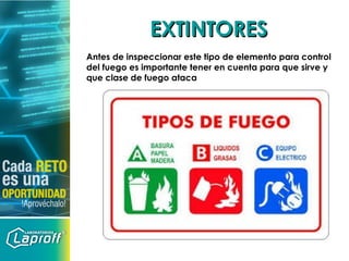 EXTINTORESEXTINTORES
Antes de inspeccionar este tipo de elemento para control
del fuego es importante tener en cuenta para que sirve y
que clase de fuego ataca
 