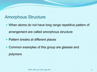 Structure_of_Materials 2.pptx