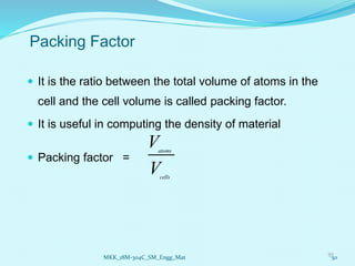 Packing Factor Engineering Structure_of_Materials 2.pptx