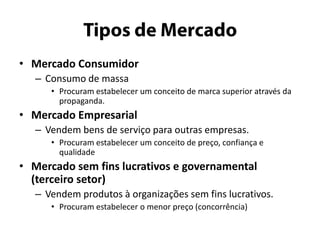 Ex: mulheres de 15 a 25 anos