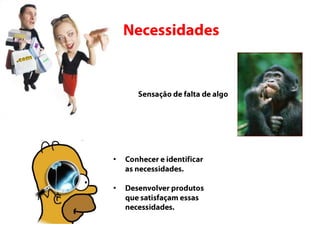 NecessidadesSensação de falta de algoConhecer e identificar as necessidades.