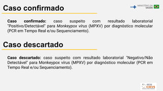 19
Caso confirmado
Caso confirmado: caso suspeito com resultado laboratorial
"Positivo/Detectável" para Monkeypox vírus (MPXV) por diagnóstico molecular
(PCR em Tempo Real e/ou Sequenciamento).
Caso descartado
Caso descartado: caso suspeito com resultado laboratorial "Negativo/Não
Detectável" para Monkeypox vírus (MPXV) por diagnóstico molecular (PCR em
Tempo Real e/ou Sequenciamento).
 