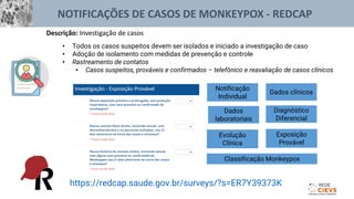 NOTIFICAÇÕES DE CASOS DE MONKEYPOX - REDCAP
Descrição: Investigação de casos
• Todos os casos suspeitos devem ser isolados e iniciado a investigação de caso
• Adoção de isolamento com medidas de prevenção e controle
• Rastreamento de contatos
• Casos suspeitos, prováveis e confirmados – telefônico e reavaliação de casos clínicos
Notificação
Individual
Dados clínicos
Evolução
Clínica
https://redcap.saude.gov.br/surveys/?s=ER7Y39373K
Dados
laboratoriais
Diagnóstico
Diferencial
Exposição
Provável
Classificação Monkeypox
 