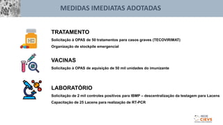 MEDIDAS IMEDIATAS ADOTADAS
TRATAMENTO
Solicitação à OPAS de 50 tratamentos para casos graves (TECOVIRIMAT)
Organização de stockpile emergencial
VACINAS
Solicitação à OPAS de aquisição de 50 mil unidades do imunizante
LABORATÓRIO
Solicitação de 2 mil controles positivos para IBMP – descentralização da testagem para Lacens
Capacitação de 25 Lacens para realização de RT-PCR
 