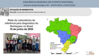 SITUAÇÃO DE MONKEYPOX
VIGILÂNCIA BASEADA EM EVENTO NACIONAL
Semana Epidemiológica 30 – 24/07/2022 a 30/07/2022
Descrição: Capacidade laboratorial implementada em
Rede de Laboratórios de
referência para diagnóstico do
Monkeypox no Brasil
15 de junho de 2022
 