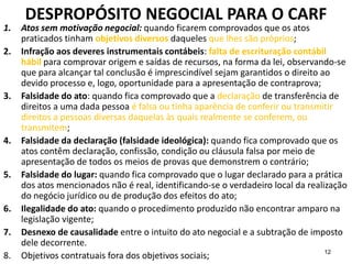12
DESPROPÓSITO NEGOCIAL PARA O CARF
1. Atos sem motivação negocial: quando ficarem comprovados que os atos
praticados tinham objetivos diversos daqueles que lhes são próprios;
2. Infração aos deveres instrumentais contábeis: falta de escrituração contábil
hábil para comprovar origem e saídas de recursos, na forma da lei, observando-se
que para alcançar tal conclusão é imprescindível sejam garantidos o direito ao
devido processo e, logo, oportunidade para a apresentação de contraprova;
3. Falsidade do ato: quando fica comprovado que a declaração de transferência de
direitos a uma dada pessoa é falsa ou tinha aparência de conferir ou transmitir
direitos a pessoas diversas daquelas às quais realmente se conferem, ou
transmitem;
4. Falsidade da declaração (falsidade ideológica): quando fica comprovado que os
atos contêm declaração, confissão, condição ou cláusula falsa por meio de
apresentação de todos os meios de provas que demonstrem o contrário;
5. Falsidade do lugar: quando fica comprovado que o lugar declarado para a prática
dos atos mencionados não é real, identificando-se o verdadeiro local da realização
do negócio jurídico ou de produção dos efeitos do ato;
6. Ilegalidade do ato: quando o procedimento produzido não encontrar amparo na
legislação vigente;
7. Desnexo de causalidade entre o intuito do ato negocial e a subtração de imposto
dele decorrente.
8. Objetivos contratuais fora dos objetivos sociais;
 
