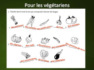 02.09.2 les aliments