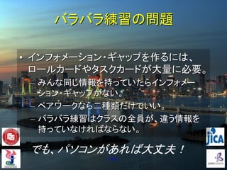 Communicative Practice in Japanese language learning