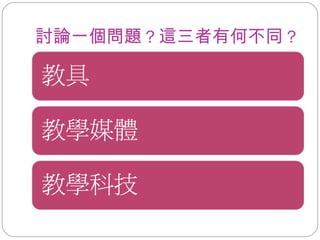 討論一個問題 ? 這三者有何不同 ? 