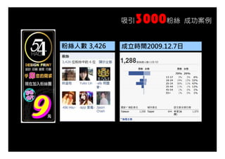  3000۽z ɹ
۽z˔ 3,426   rg2009.12.7
 
