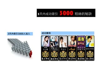 3ڳɹ   3000 ۽zE


33000˼    ɹ
 
