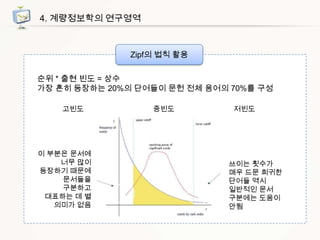 4. 계량정보학의 연구영역

Zipf의 법칙 활용
순위 * 출현 빈도 = 상수
가장 흔히 등장하는 20%의 단어들이 문헌 전체 용어의 70%를 구성
고빈도

이 부분은 문서에
너무 많이
등장하기 때문에
문서들을
구분하고
대표하는 데 별
의미가 없음

중빈도

저빈도

쓰이는 횟수가
매우 드문 희귀한
단어들 역시
일반적인 문서
구분에는 도움이
안됨

 