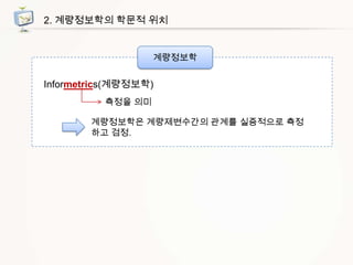 2. 계량정보학의 학문적 위치

계량정보학

Informetrics(계량정보학)
측정을 의미
계량정보학은 계량제변수간의 관계를 실증적으로 측정
하고 검정.

 