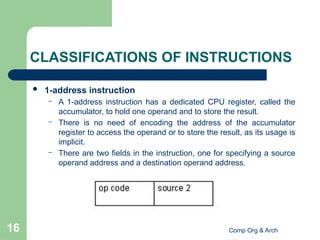 02-1-Instruction Set informations about.pptx