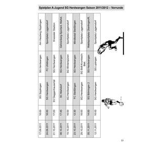 17.09.2011   16:00     SG Sipplingen       SG Herdwangen        Am Hauberg Sipplingen

     24.09.2011   16:00    SG Herdwangen         FC Uhldingen         Sportplatz Liggersdorf

     01.10.2011   17:00   SV Deggenhausertal    SG Herdwangen           Kneissler Stadion

     08.10.2011   17:45      SC Markdorf        SG Herdwangen      Gehrenberg-Sportanl. Markd.

     15.10.2011   16:00    SG Herdwangen       SG Winterspüren        Sportplatz Liggersdorf

     23.10.2011   12:30     FC Steißlingen      SG Herdwangen         Mindlestal Steißlingen

     29.10.2011   16:00    SG Herdwangen       SG Boll-Krumbach-      Sportplatz Liggersdorf
                                                      Biet.
     05.11.2011   14:00     SG Böhringen 2      SG Herdwangen      Waldsportplatz Überlingen/R.

     12.11.2011   16:00    SG Herdwangen         SG Liptingen         Sportplatz Liggersdorf
                                                                                                  Spielplan A-Jugend SG Herdwangen Saison 2011/2012 – Vorrunde




51
 