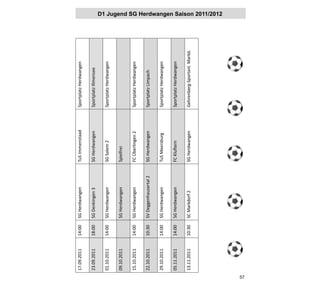 17.09.2011   14:00   SG Herdwangen          TuS Immenstaad    Sportplatz Herdwangen

     23.09.2011   18:00   SG Denkingen 3         SG Herdwangen     Sportplatz Illmensee

     01.10.2011   14:00   SG Herdwangen          SG Salem 2        Sportplatz Herdwangen

     09.10.2011           SG Herdwangen          Spielfrei

     15.10.2011   14:00   SG Herdwangen          FC Überlingen 2   Sportplatz Herdwangen

     22.10.2011   10:30   SV Deggenhausertal 2   SG Herdwangen     Sportplatz Limpach

     29.10.2011   14:00   SG Herdwangen          TuS Meersburg     Sportplatz Herdwangen

     05.11.2011   14:00   SG Herdwangen          FC Klu ern        Sportplatz Herdwangen

     13.11.2011   10:30   SC Markdorf 2          SG Herdwangen     Gehrenberg-Sportanl. Markd.
                                                                                                 D1 Jugend SG Herdwangen Saison 2011/2012




57
 