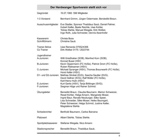 Der Herdwanger Sportverein stellt sich vor

Gegründet             16.07.1960 596 Mitglieder

1-3 Vorstand          Bernhard Grimm, Jürgen Ostermaier, Bendedikt Braun.

Ausschussmitglieder Eva Stadler, Sponsor Thaddäus Saub, Daniel Palmer,
                    Hubert Keller, Beate Reichle, Uwe Kohler,
                    Tobias Stehle, Manuel Weigele, Dirk Wolber,
                    Ingo Roth, Julia Schneider, Dennis Atzenhofer

Kassiererin           Christa Boos
Schriftführerin       Christine Saub

Trainer Aktive        Uwe Reinecke 07552/4306
Co Trainer            Dirk Wolber 0175 / 2023744

Jugendtrainer
A-Junioren:          Willi Grießhaber (SOB), Manfred Korn (SOB),
                     Konrad Buser (HSV;
B-Junioren:          Kevin Oppermann (FC HoSe), Patrick Grom (FC HoSe),
                     Ruben Riebsamen (HSV);
C-Junioren:          Michael Spranger (HSV), Thomas Braunwarth (FC HoSe),
                     Horst Keller (HSV);
D1- und D2-Junioren: Mathias Strobel (SVG), Sascha Sautter (SVG),
                     David Sellner (SVG), Ralf Müller (FC HoSe),
                     Karl-Heinz Hulin (HSV);
E-Junioren:          Kurt Gertis (HSV), Tanja Böttinger (SVG);
F-Junioren:          Siegmar Höge und Rainer Schmid.

Übungsleiter          Benedikt Braun, Claudia Baumann, Marion Schweizer,
                      Resel Kohler, Helga Amann, Margarete Moser,
                      Ingrid Baur, Renate Neuburger, Silke Speer,
                      Lisa Schneider, Silke Moser, Heike Baumgart,
                      Peter Schweizer, Helga Schmid, Justine Keller,
                      Magdalena Stehle

Schiedsrichter        Berthold Baumann, Carlos Barcena

Platzwart             Albert Stehle, Tobias Stehle.

Sportplatzkassierer   Stefanie Weigele, Nico Amann

Stadionsprecher       Benedikt Braun, Thaddäus Saub.

                                                                            9
 