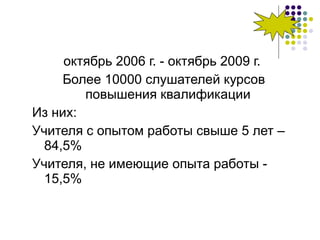 октябрь 2006 г. - октябрь 2009 г.  Более 10000 слушателей курсов повышения квалификации  Из них: Учителя с опытом работы свыше 5 лет – 84,5%  Учителя, не имеющие опыта работы - 15,5%  