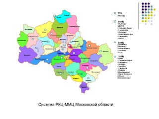 Система РКЦ-ММЦ Московской области 