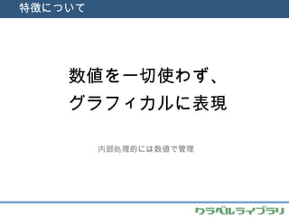 特徴について 数値を一切使わず、 グラフィカルに表現 内部処理的には数値で管理 