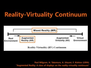 Reality-Virtuality Continuum




                    Paul Milgram, H. Takemura, A. Utsumi, F. Kishino (1994).
   "Augmented Reality: A class of displays on the reality-virtuality continuum"
 