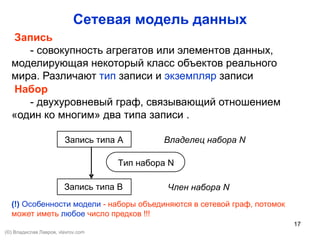 17
Сетевая модель данных
Запись типа А Владелец набора N
Запись типа B
Тип набора N
Член набора N
Запись
- совокупность агрегатов или элементов данных,
моделирующая некоторый класс объектов реального
мира. Различают тип записи и экземпляр записи
Набор
- двухуровневый граф, связывающий отношением
«один ко многим» два типа записи .
(!) Особенности модели - наборы объединяются в сетевой граф, потомок
может иметь любое число предков !!!
(©) Владислав Лавров, vlavrov.com
 