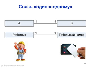 6
Связь «один-к-одному»
А
Работник
B
Табельный номер
1 1
1 1
(©) Владислав Лавров, vlavrov.com
 