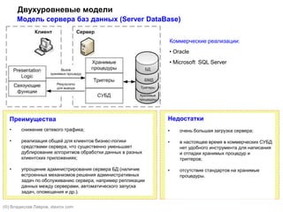 Модель сервера баз данных (Server DataBase)
Преимущества
• снижение сетевого трафика;
• реализация общей для клиентов бизнес-логики
средствами сервера, что существенно уменьшает
дублирование алгоритмов обработки данных в разных
клиентских приложениях;
• упрощение администрирования сервера БД (наличие
встроенных механизмов решения административных
задач по обслуживанию сервера, например репликации
данных между серверами, автоматического запуска
задач, оповещения и др.).
Недостатки
• очень большая загрузка сервера;
• в настоящее время в коммерческих СУБД
нет удобного инструмента для написания
и отладки хранимых процедур и
триггеров;
• отсутствие стандартов на хранимые
процедуры.
Коммерческие реализации:
• Oracle
• Microsoft SQL Server
Двухуровневые модели
(©) Владислав Лавров, vlavrov.com
 