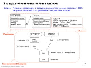 23
Распараллеливание выполнения запросов
План выполнения SQL-запроса
Запрос: Показать информацию о сотрудниках, зарплата которых превышает 3000.
Результат упорядочить по фамилиям в алфавитном порядке
ER-диаграмма
SQL-запрос
СОТРУДНИКИ ОТДЕЛЫ
НомерСотрудника
Фамилия
Оклад
НомерОтдела
………………
НомерОтдела
НаименованиеОтдела
Руководитель
ТелефонРуководителя
………………

1
SELECT *
FROM Сотрудники С, ОТДЕЛЫ О
WHERE С.Оклад > 3000
AND С.НомерОтдела = О.НомерОтдела
ORDER BY С.Фамилия
СОТРУДНИКИ ОТДЕЛЫ
Scan,
Restrict
Sort
Join
Sort
SortС.Оклад > 3000
С.НомерОтдела
С.НомерОтдела = О.НомерОтдела
О.НомерОтдела
С.Фамилия
(©) Владислав Лавров, vlavrov.com
 