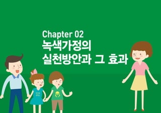 Chapter 02
녹색가정의
실천방안과 그 효과
 