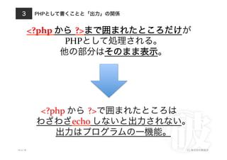 PHPとして書くことと「出力」の関係
10.4.18 (C) 株式会社破滅派
3
<?php	
  から ?>まで囲まれたところだけが	
  
PHPとして処理される。	
  
他の部分はそのまま表示。
<?php	
  から ?>で囲まれたところは	
  
わざわざecho	
  しないと出力されない。	
  
出力はプログラムの一機能。
 