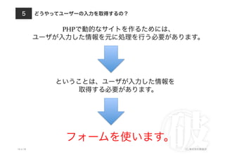 どうやってユーザーの入力を取得するの？
10.4.18 (C) 株式会社破滅派
5
PHPで動的なサイトを作るためには、	
  
ユーザが入力した情報を元に処理を行う必要があります。
ということは、ユーザが入力した情報を	
  
取得する必要があります。
フォームを使います。
 