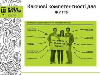 Ключові компетентності для
життя
 