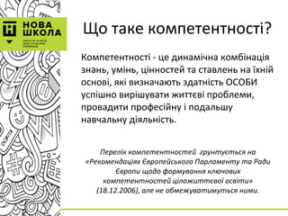 Що таке компетентності?
Компетентності - це динамічна комбінація
знань, умінь, цінностей та ставлень на їхній
основі, які визначають здатність ОСОБИ
успішно вирішувати життєві проблеми,
провадити професійну і подальшу
навчальну діяльність.
Перелік компетентностей грунтується на
«Рекомендаціях Європейського Парламенту та Ради
Європи щодо формування ключових
компетентностей ціложиттєвої освіти»
(18.12.2006), але не обмежуватимуться ними.
 