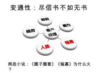 变通性：尽信书不如无书 商战小说：《圈子圈套》《输赢》为什么火？ 