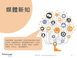 媒體新知 
新興的媒體，酷炫的創意，是求新求變的廣告主競逐 
的目標。而舊瓶裝新酒，傳統媒體的新應用，也往往 
帶給人耳目一新的感受。新媒體、新點位、新運用、 
新創意、新玩法…，盡在媒體新知。 
資料來源： www.raphaeldesign.co.uk 16 
 