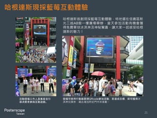 哈根達斯現採藍莓互動體驗 
21 
哈根達斯首創現採藍莓互動體驗，特地選在信義區新 
光三越A8館一樓廣場舉辦，當天參加活動有機會獲 
得免費單球冰淇淋及神秘驚喜，讓大家一起感受哈根 
達斯的魅力！ 
活動現場工作人員集客並引 
導消費者參與互動遊戲。 
現場可使用行動裝置掃QRcode參加活動，若達成目標，即可獲得冰 
淇淋兌換券，藉此增加附近門市來客數。 
 