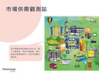 市場供需觀測站 
家外媒體伴隨消費者在地生活，融 
入社會氣氛、感受市場脈動。博仕 
達為您掌握即時的一手家外媒體市 
場訊息 
 