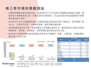第三季市場供需觀測站 
• 尼爾森媒體廣告監測服務(AIS)，於2014年於下半年對家外媒體廣告權值進行調整，調 
整後家外媒體權值為0.92，相較於2013年權值為1，因此造成2014年Q3整體家外媒體 
廣告量有較大落差。 
• 2014年第三季全台整體廣告量(不含網路)相較於2013年同期下滑6.6%，家外媒體下滑 
16.1%，主要受到交通、大樓電視螢幕、電影院廣告量影響。 
• Q3看板廣告量表現平穩，看板媒體多以長期續約版面方式，廣告量成長主要來自金融 
機構服務、服飾類、行動電話，是導致廣告量成長5.8 %的主因。 
• Q3百貨公司電視牆廣告量成長動能主要來自行動電話、家電、人壽保險，是導致廣告 
量成長6.1 %的主因。 
2013年權值：無線0.081,有線0.051,報紙0.28,雜誌0.44,廣播0.29,戶外0.92 
戶外廣告量資料來源:合和、奧多、新據點、鉅瑁、西北、博菲遜、漢可威、亞加通路媒體、 
全明、漁歌、繪影、九井、頻順分眾、強力、新極現、艾優歐格、家樂登、宏宣科技媒體 
Source: Nielsen XPRN 
 