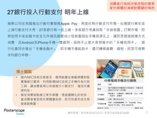 27銀行投入行動支付明年上線 
蘋果公司在美國推出行動付費服務Apple Pay，再度炒熱行動支付市場。台灣銀行業年底 
上演行動支付大秀，27家銀行將一起上線。多家銀行考慮採取「外掛裝置」打開市場，即 
將信用卡或金融卡安全元件資訊建置成小型裝置插在手機音源孔上，讓民眾透過感應方式 
消費，且Android及iPhone手機一體適用。屆時不止是大家想像中的「手機信用卡」，銀 
行也會同步推出「手機金融卡」，即手機不僅能刷卡，還可轉帳繳費、繳稅，民眾可視需 
求向銀行申辦。 
資料來源：聯合報2014/10/23 經濟日報2014/10/02 7 
博士觀點 
• 國內NFC技術日漸普及，應用範圍從車載媒體到販 
賣機都已實現。利用配備NFC技術之手機作為付款 
工具，讓消費者得以快速進行小額支付，增加手續 
便利性。 
• 鎖定消費者動線之家外媒體，透過邏輯化的安排， 
當消費者看到家外媒體廣告時，即可快速完成交易， 
提高銷售量。 
消費者行為與決策流程的變革 
家外媒體扮演絕對關鍵的角色 
 