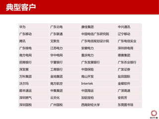 典型客户

 华为     广东北电   康佳集团        中兴通讯

 广东移动   广东联通   中国电信广东研究院   辽宁移动

 腾讯     艾默生    广东电信规划设计院   广东电信实业

 广东核电   江苏电力   安徽电力        深圳供电局

 南方电网   华中电网   重庆电力        德赛集团

 招商银行   宁夏银行   广东发展银行      广东农业银行

 深发展    工商银行   中国保险        广发证券

 万科集团   金地集团   南山开发        盐田国际

 沃尔玛    南方航空   Intertek    金蝶软件

 顺丰速运   中集集团   中国海运        广深高速

 深圳燃气   云天化    加铝宝柏        安莉芳

 深圳国税   广州国税   西南财经大学      东莞图书馆
 