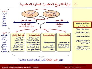 ‫١- ﺑﺪاﻳﺔ اﻟﺘﺎرﻳﺦ اﻟﻤﻌﺎﺻﺮ/ اﻟﻌﻤﺎرة اﻟﻤﻌﺎﺻﺮة‬
‫اﻟﺤﺪث:‬
                                    ‫اﻟﺜﻮرة اﻟﻔﺮﻧﺴﺔ‬
                                    ‫اﻟﺜﻮرة اﻟﻔﺮﻧﺴﺔ‬               ‫اﻟﺜﻮرة اﻟﺼﻨﺎﻋﻴﺔ‬
                                                                 ‫اﻟﺜﻮرة اﻟﺼﻨﺎﻋﻴﺔ‬
‫اﻟﺸﺮارة‬
  ‫اﻟﺘﻲ‬                                ‫)٩٨٧١(‬
                                      ‫)٩٨٧١(‬                     ‫اﻷوﻟﻰ )٣٣٧١(‬
                                                                 ‫اﻷوﻟﻰ )٣٣٧١(‬
 ‫اﻧﻄﻠﻖ‬
  ‫ﻣﻨﻬﺎ‬                     ‫ﺗﻄﻮر ﻏﻴﺮ ﻣﺎدي‬                                          ‫ﺗﻄﻮر ﻣﺎدي‬
 ‫اﻟﺘﺎرﻳﺦ‬                  ‫)اﻹﻃﺎر اﻟﻔﻜﺮي(‬                                          ‫)إﻣﻜﺎﻧﻴﺎت(‬                ‫١- ﺑﺪاﻳﺔ اﻟﺘﺎرﻳﺦ اﻟﻤﻌﺎﺻﺮ‬
‫اﻟﻤﻌﺎﺻﺮ‬                                                                                                        ‫واﻟﻌﻤﺎرة اﻟﻤﻌﺎﺻﺮة‬
                       ‫اﻟﻌﺪل–اﻟﺤﺮﻳﺔ-اﻟﻤﺴﺎواة‬                                        ‫اﻷداة‬
                                                                                                              ‫٢- ﻣﻴﻼد ﻋﻤﺎرة اﻟﺤﺪاﺛﺔ‬

 ‫اﻟﻨﺘﻴﺠﺔ:‬                                                                                                   ‫٣- اﻟﺤﺮب اﻟﻌﺎﻟﻤﻴﺔ اﻷوﻟﻰ‬
‫ﺗﻐﻴﺮ اﻟﻌﺎﻟﻢ‬    ‫ﺗﻐﻴﺮ اﻟﻤﻨﺎخ اﻟﻌﺎم‬
               ‫ﺗﻐﻴﺮ اﻟﻤﻨﺎخ اﻟﻌﺎم‬         ‫ﻗﻀﺎﻳﺎ ﻣﻌﻤﺎرﻳﺔ‬
                                         ‫ﻗﻀﺎﻳﺎ ﻣﻌﻤﺎرﻳﺔ‬        ‫اﺣﺘﻴﺎﺟﺎت ﺟﺪﻳﺪة‬
                                                              ‫اﺣﺘﻴﺎﺟﺎت ﺟﺪﻳﺪة‬           ‫إﻣﻜﺎﻧﻴﺎت ﺟﺪﻳﺪة‬
                                                                                       ‫إﻣﻜﺎﻧﻴﺎت ﺟﺪﻳﺪة‬         ‫٤- أزﻣﺔ ﻋﻤﺎرة اﻟﺤﺪاﺛﺔ‬
  ‫اﻟﻐﺮﺑﻲ‬          ‫)ﻣﻼﻣﺢ اﻟﺘﻐﻴﺮ(‬
                   ‫)ﻣﻼﻣﺢ اﻟﺘﻐﻴﺮ(‬          ‫• ﺗﻄﻮر ﺳﺒﻞ اﻟﻨﻘﻞ‬
                                          ‫• ﺗﻄﻮر ﺳﺒﻞ اﻟﻨﻘﻞ‬
‫واﺳﺘﻌﺪادﻩ‬        ‫• اﻟﻤﻨﺎخ اﻟﻔﻜﺮي‬
                  ‫• اﻟﻤﻨﺎخ اﻟﻔﻜﺮي‬      ‫وﺗﺄﺛﻴﺮاﺗﻬﺎ اﻟﻤﺨﺘﻠﻔﺔ‬
                                       ‫وﺗﺄﺛﻴﺮاﺗﻬﺎ اﻟﻤﺨﺘﻠﻔﺔ‬                                                   ‫٥- اﺗﺠﺎهﺎت اﻟﺨﺮوج ﻣﻦ‬
   ‫ﻟﻤﻴﻼد‬          ‫• اﻟﻤﻨﺎخ اﻟﻌﻠﻤﻲ‬
                  ‫• اﻟﻤﻨﺎخ اﻟﻌﻠﻤﻲ‬     ‫• ﺗﻐﻴﺮ ﻣﻘﻴﺎس اﻟﻤﺪﻳﻨﺔ‬
                                      ‫• ﺗﻐﻴﺮ ﻣﻘﻴﺎس اﻟﻤﺪﻳﻨﺔ‬     ‫• ﺗﺠﻤﻌﺎت ﺻﻨﺎﻋﻴﺔ‬
                                                               ‫• ﺗﺠﻤﻌﺎت ﺻﻨﺎﻋﻴﺔ‬         ‫• ﻣﻮاد ﺑﻨﺎء ﺟﺪﻳﺪة‬
                                                                                        ‫• ﻣﻮاد ﺑﻨﺎء ﺟﺪﻳﺪة‬          ‫اﻟﻤﺄزق اﻟﺤﺪاﺛﻲ‬
  ‫اﻟﺘﺎرﻳﺦ‬       ‫• اﻟﻤﻨﺎخ اﻟﺴﻴﺎﺳﻲ‬
                ‫• اﻟﻤﻨﺎخ اﻟﺴﻴﺎﺳﻲ‬          ‫• ﺗﻌﺪد اﻻﺣﺘﻴﺎﺟﺎت‬
                                           ‫• ﺗﻌﺪد اﻻﺣﺘﻴﺎﺟﺎت‬              ‫آﺒﺮى‬
                                                                         ‫آﺒﺮى‬         ‫)اﻟﺤﺪﻳﺪ واﻟﻔﻮﻻذ(‬
                                                                                      ‫)اﻟﺤﺪﻳﺪ واﻟﻔﻮﻻذ(‬
‫اﻟﻤﻌﺎﺻﺮ/‬       ‫• اﻟﻤﻨﺎخ اﻻﻗﺘﺼﺎدي‬
               ‫• اﻟﻤﻨﺎخ اﻻﻗﺘﺼﺎدي‬       ‫داﺧﻞ اﻟﻤﺒﻨﻰ اﻟﻮاﺣﺪ‬
                                       ‫داﺧﻞ اﻟﻤﺒﻨﻰ اﻟﻮاﺣﺪ‬     ‫• ﻣﺪن ﺳﻜﻨﻴﺔ آﺒﻴﺮة‬
                                                              ‫• ﻣﺪن ﺳﻜﻨﻴﺔ آﺒﻴﺮة‬      ‫• ﻃﺮق إﻧﺸﺎء ﺟﺪﻳﺪة‬
                                                                                     ‫• ﻃﺮق إﻧﺸﺎء ﺟﺪﻳﺪة‬      ‫٦- اﻟﻄﻔﺮة اﻟﺘﻜﻨﻮﻟﻮﺟﻴﺔ –‬
  ‫اﻟﻌﻤﺎرة‬      ‫• اﻟﻤﻨﺎخ اﻻﺟﺘﻤﺎﻋﻲ‬
               ‫• اﻟﻤﻨﺎخ اﻻﺟﺘﻤﺎﻋﻲ‬        ‫• ﻗﻀﻴﺔ اﻟﻄﺎﺑﻊ اﻟﻌﺎم‬
                                        ‫• ﻗﻀﻴﺔ اﻟﻄﺎﺑﻊ اﻟﻌﺎم‬             ‫ﻟﻠﻌﻤﺎل‬
                                                                        ‫ﻟﻠﻌﻤﺎل‬                               ‫اﻟﺘﺪاﻋﻴﺎت اﻟﺒﻴﺌﻴﺔ اﻟﻜﻮﻧﻴﺔ‬
‫اﻟﻤﻌﺎﺻﺮة‬



                       ‫ﻇﻬﻮر ﻋﻤﺎرة اﻟﺤﺪاﺛﺔ آﺄوﻟﻰ اﺗﺠﺎهﺎت اﻟﻌﻤﺎرة اﻟﻤﻌﺎﺻﺮة‬
         ‫اﻟﻤﺤﺎﺿﺮ: د.م. ﺧﺎﻟﺪ ﻋﻠﻲ ﻳﻮﺳﻒ‬                                                   ‫ﻣﺤﺎﺿﺮات ﻓﻲ ﻣﺎدة: ﻧﻈﺮﻳﺎت اﻟﻌﻤﺎرة - ٣ع‬
 ‫اﻟﻤﺤﺎﺿﺮة اﻟﺜﺎﻧﻴﺔ: ﻣﻘﺪﻣﺔ ﻓﻲ ﺗﺎرﻳﺦ اﻟﻌﻤﺎرة اﻟﻤﻌﺎﺻﺮة‬                                              ‫ﺷﺮﻳﺤﺔ رﻗﻢ ٣ ﻣﻦ ٤١‬
 
