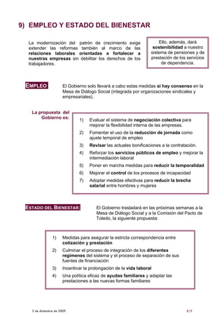 9) EMPLEO Y ESTADO DEL BIENESTAR

  La modernización del patrón de crecimiento exige                     Ello, además, dará
  extender las reformas también al marco de las                     sostenibilidad a nuestro
  relaciones laborales orientadas a fortalecer a                   sistema de pensiones y de
  nuestras empresas sin debilitar los derechos de los              prestación de los servicios
  trabajadores.                                                         de dependencia.




 EMPLEO:               El Gobierno solo llevará a cabo estas medidas si hay consenso en la
                       Mesa de Diálogo Social (integrada por organizaciones sindicales y
                       empresariales).


   La propuesta del
       Gobierno es:
                               1)   Evaluar el sistema de negociación colectiva para
                                    mejorar la flexibilidad interna de las empresas.
                               2)   Fomentar el uso de la reducción de jornada como
                                    ajuste temporal de empleo
                               3)   Revisar las actuales bonificaciones a la contratación.
                               4)   Reforzar los servicios públicos de empleo y mejorar la
                                    intermediación laboral
                               5)   Poner en marcha medidas para reducir la temporalidad
                               6)   Mejorar el control de los procesos de incapacidad
                               7)   Adoptar medidas efectivas para reducir la brecha
                                    salarial entre hombres y mujeres



 ESTADO DEL BIENESTAR:                 El Gobierno trasladará en las próximas semanas a la
                                       Mesa de Diálogo Social y a la Comisión del Pacto de
                                       Toledo, la siguiente propuesta:



                1)    Medidas para asegurar la estricta correspondencia entre
                      cotización y prestación
                2)    Culminar el proceso de integración de los diferentes
                      regímenes del sistema y el proceso de separación de sus
                      fuentes de financiación
                3)    Incentivar la prolongación de la vida laboral
                4)    Una política eficaz de ayudas familiares y adaptar las
                      prestaciones a las nuevas formas familiares




   2 de diciembre de 2009                                                            8/9
 