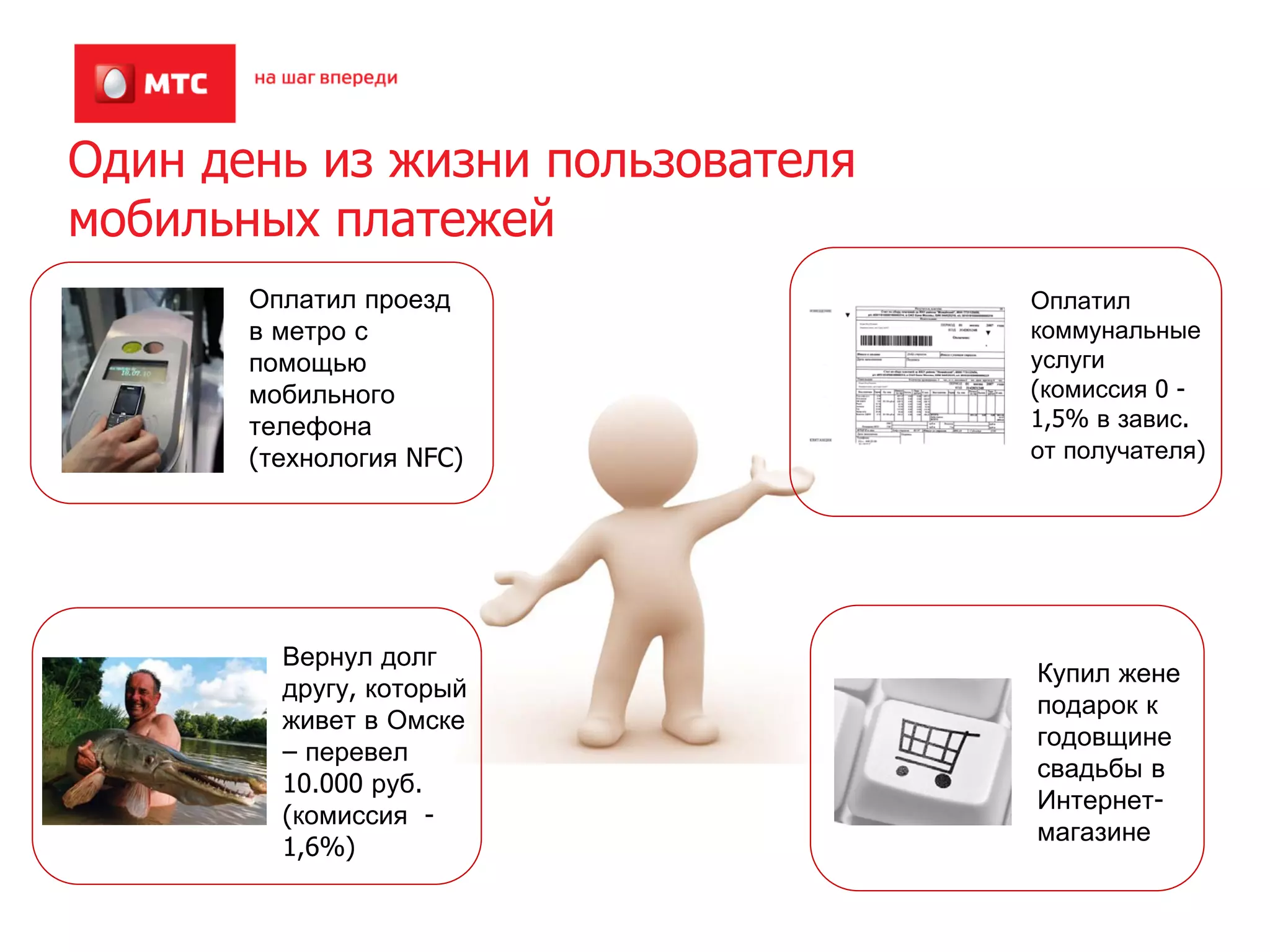 Один день из жизни пользователя
мобильных платежей
       Оплатил проезд             Оплатил
       в метро с                  коммунальные
       помощью                    услуги
       мобильного                 (комиссия 0 -
       телефона                   1,5% в завис.
       (технология NFC)           от получателя)




         Вернул долг
                                  Купил жене
         другу, который
                                  подарок к
         живет в Омске
                                  годовщине
         – перевел
                                  свадьбы в
         10.000 руб.
                                  Интернет-
         (комиссия -
                                  магазине
         1,6%)
 
